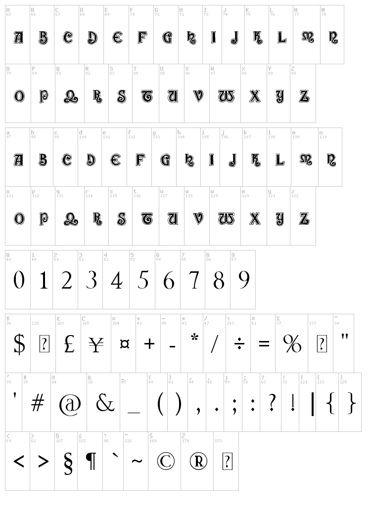 ManuScript Caps font map